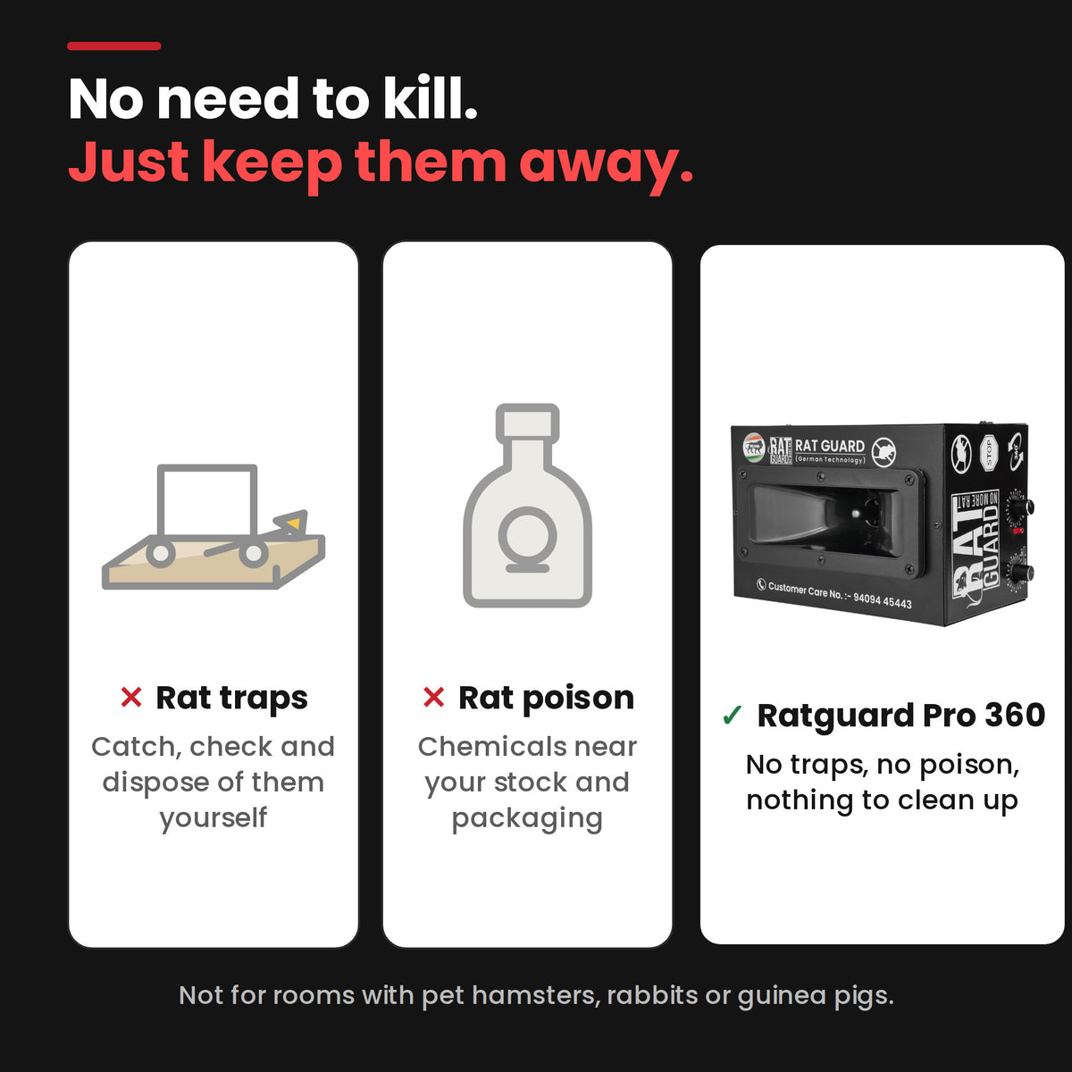 Ratguard Pro 360: no traps, no poison