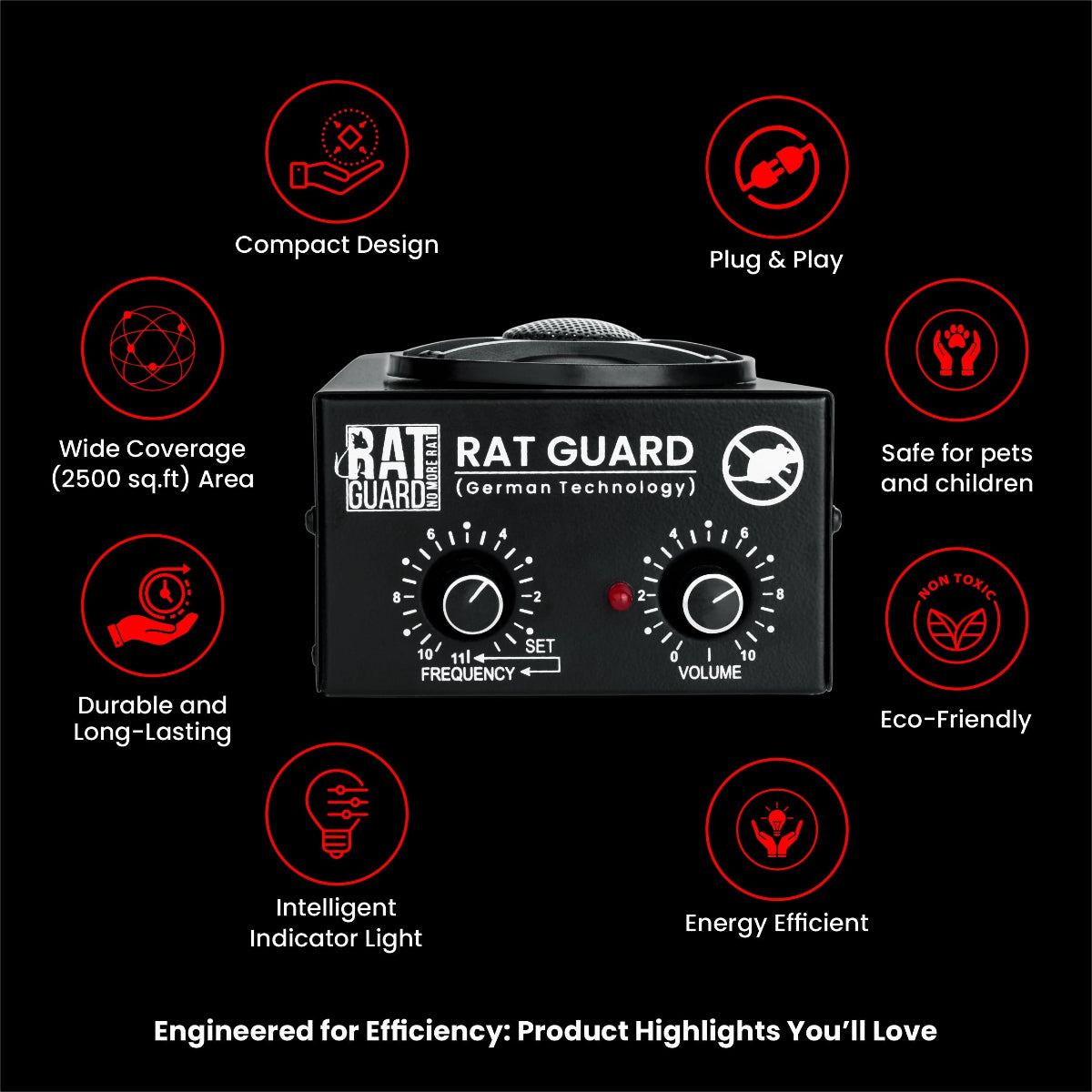 Ultrasonic Ratguard MINI repellent device for small commercial spaces, compact and designed to deter rats using ultrasonic sound.