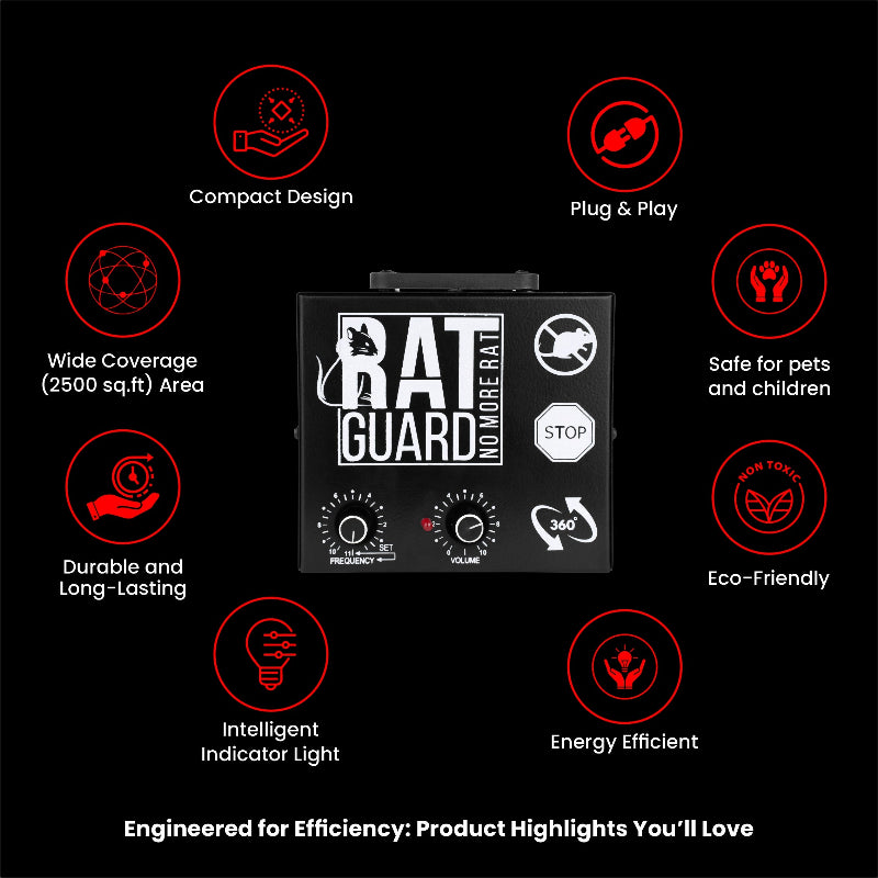 Ultrasonic Ratguard Pro 360 Degree rat repellent device from My Store, designed for warehouses and godowns.