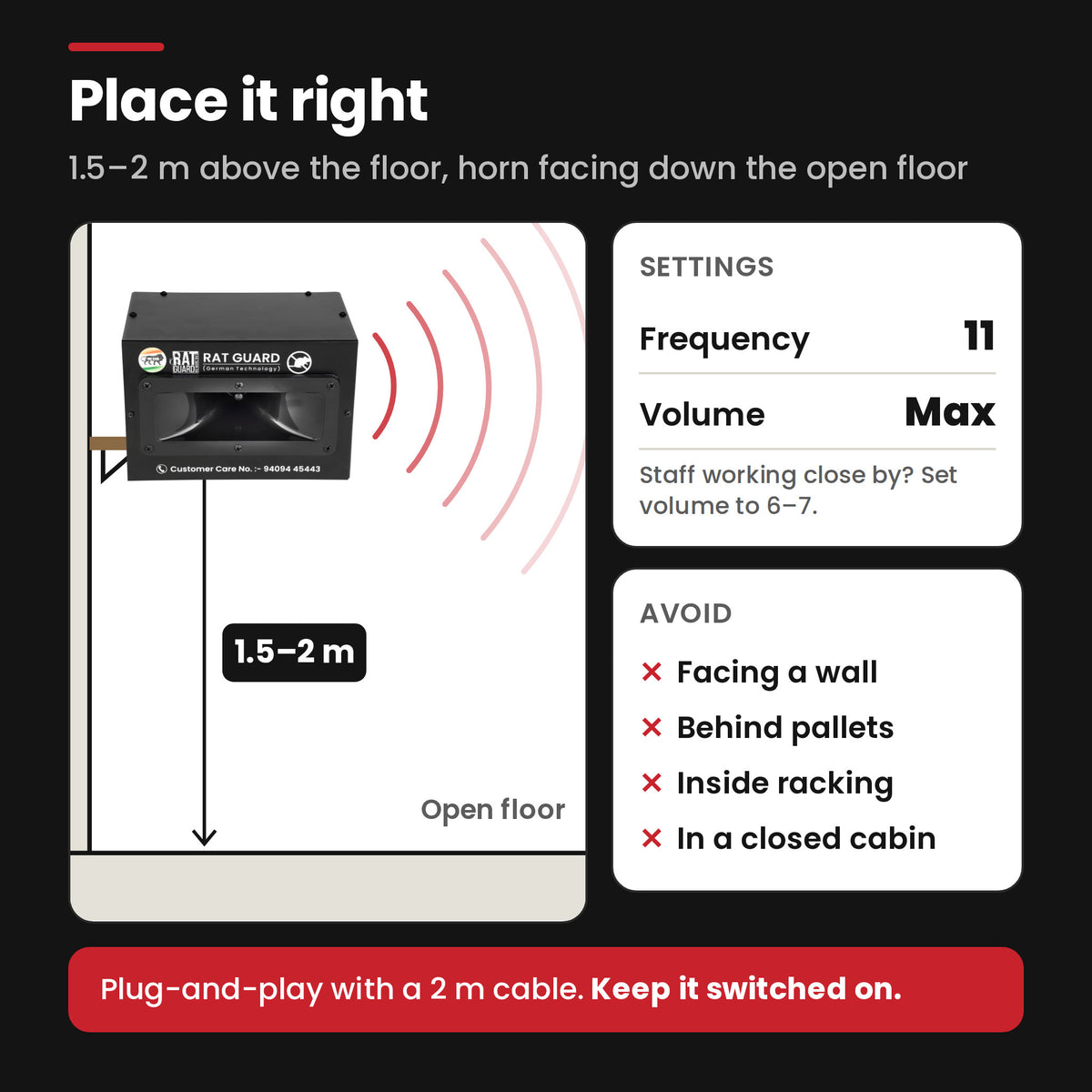 Ratguard Pro 360 placement guide