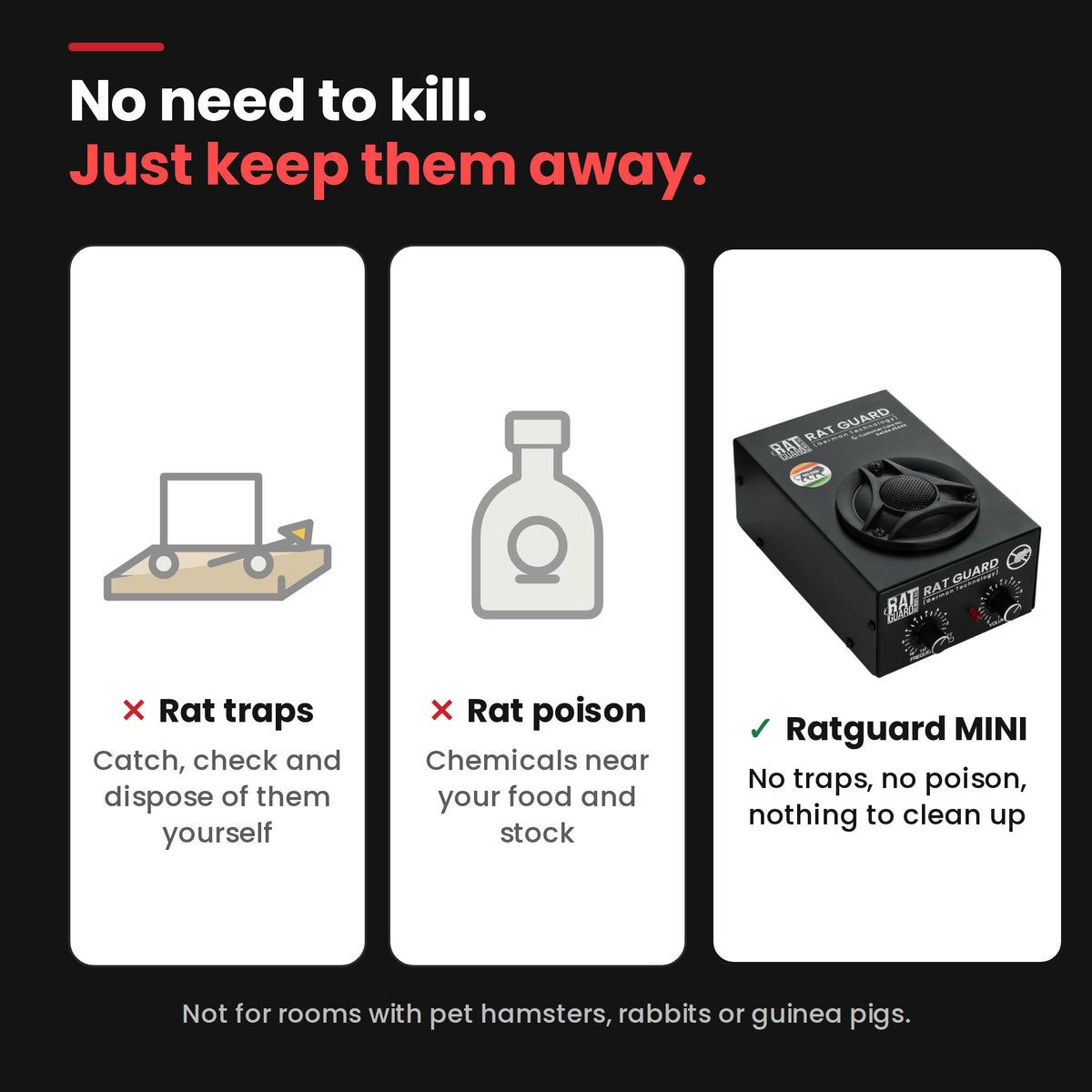 Ratguard MINI: no traps, no poison