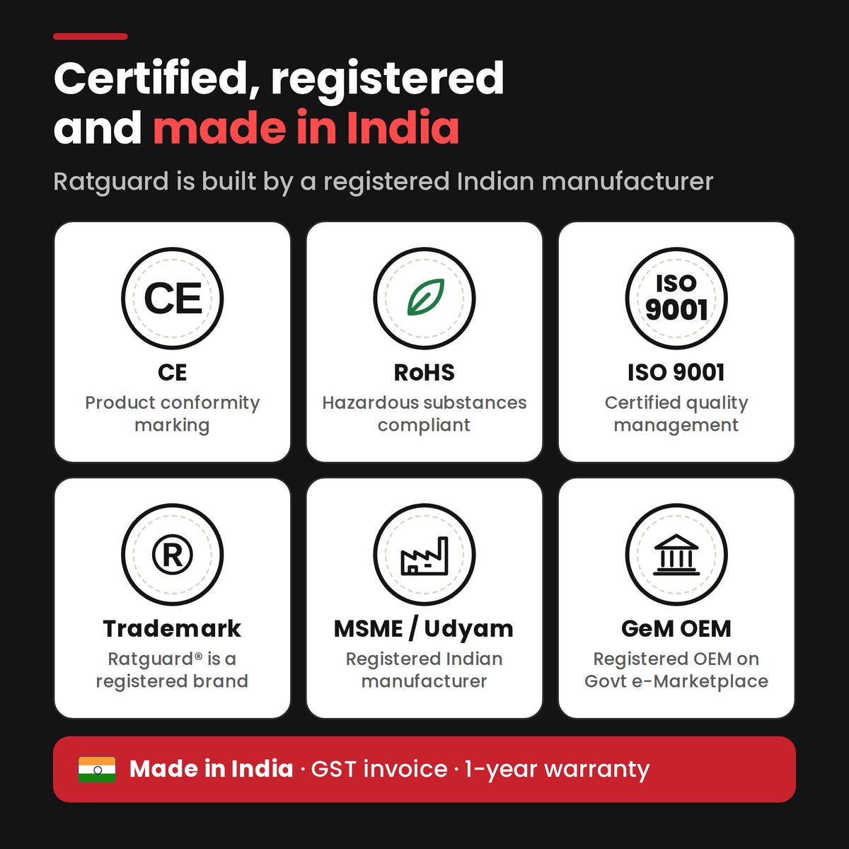 Ratguard certifications: CE, RoHS, ISO 9001, registered trademark, MSME Udyam, GeM OEM - Made in India