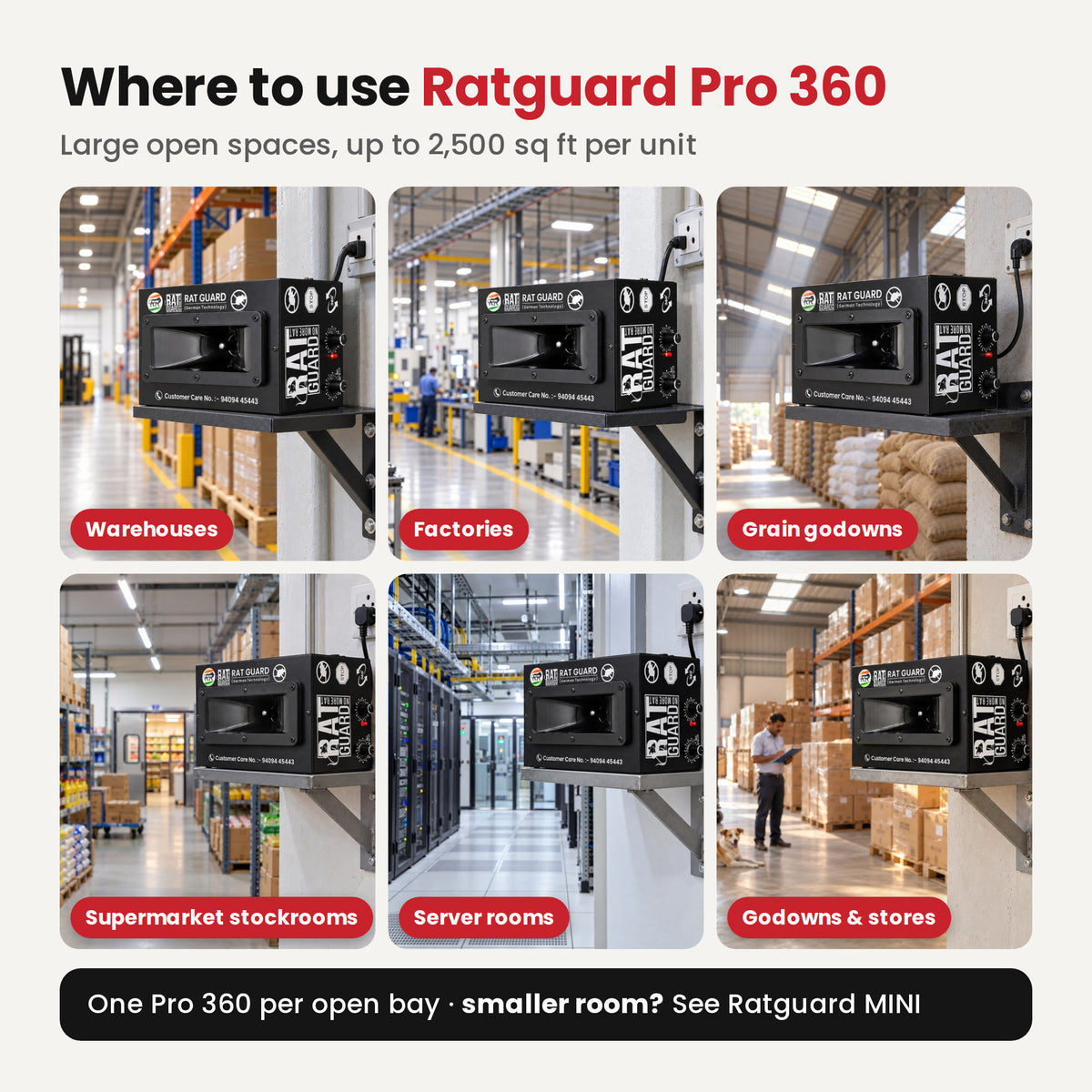 Ratguard Pro 360: where to use
