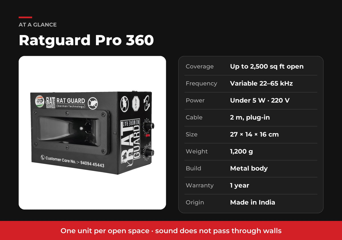 Ratguard Pro 360 specifications at a glance